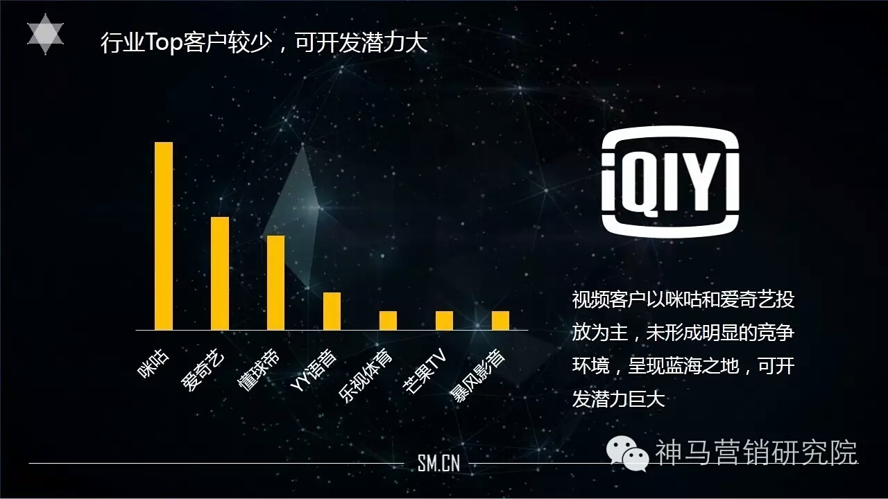 神马搜索推广