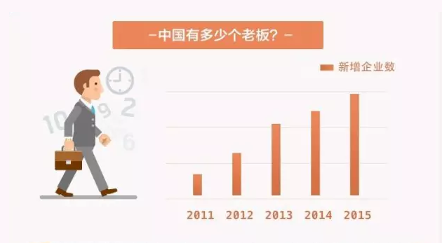 神马搜索推广