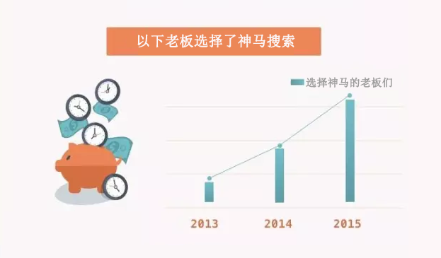 UC神马搜索