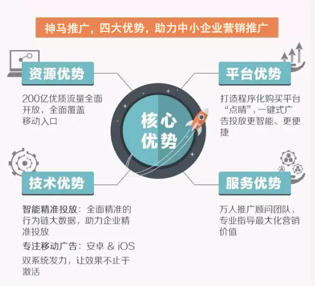 UC浏览器