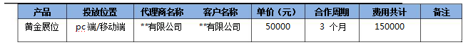 神马搜索黄金展位上线推广流程及邮件规范