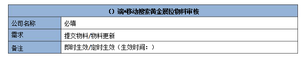 神马搜索黄金展位上线推广流程及邮件规范