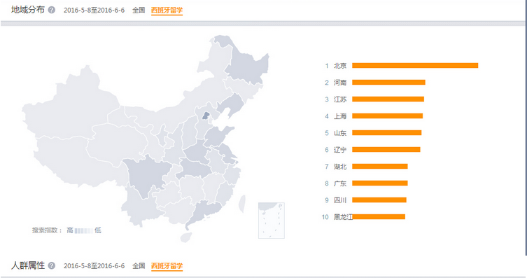神马搜索推广开户
