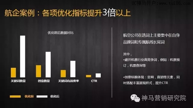 神马推广
