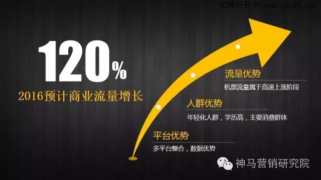 神马推广