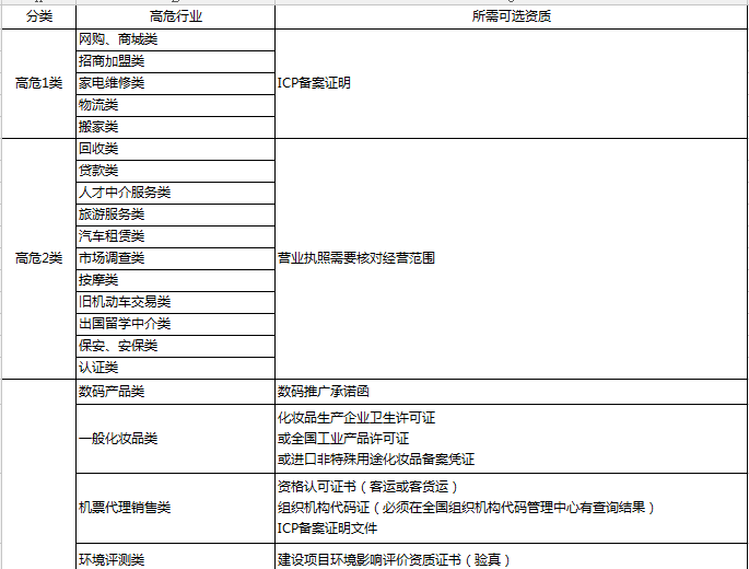 神马搜索开户