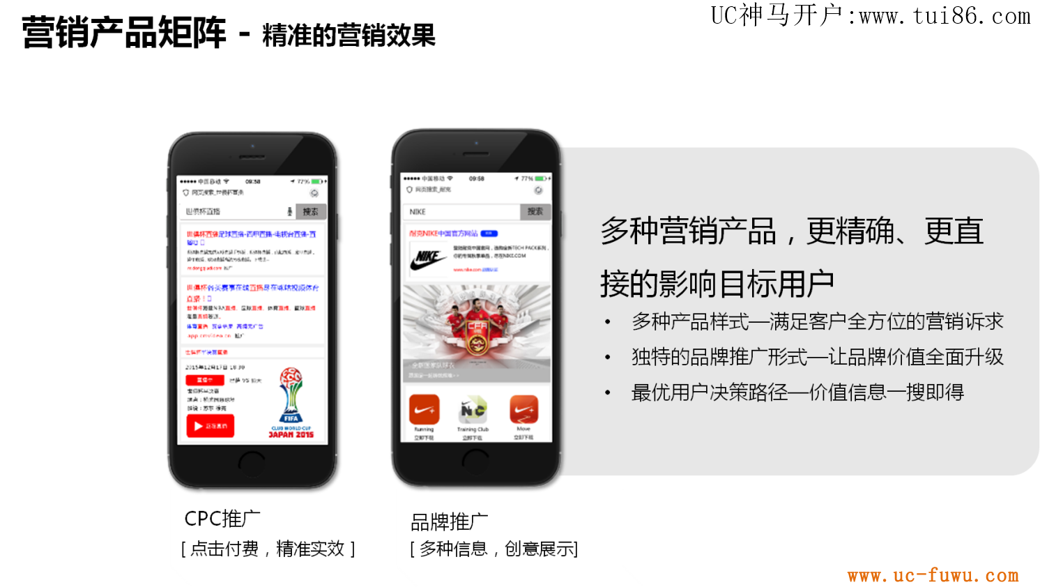 神马搜索:推广展现样式