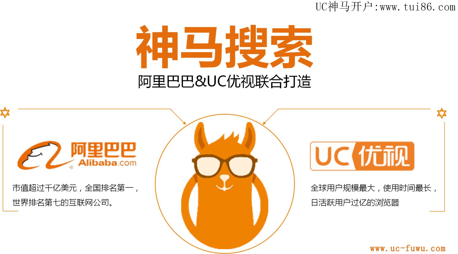 阿里巴巴与UC优视关系介绍