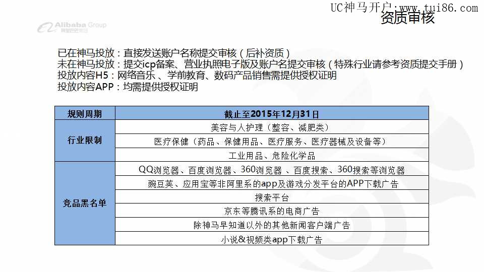 uc头条推广介绍