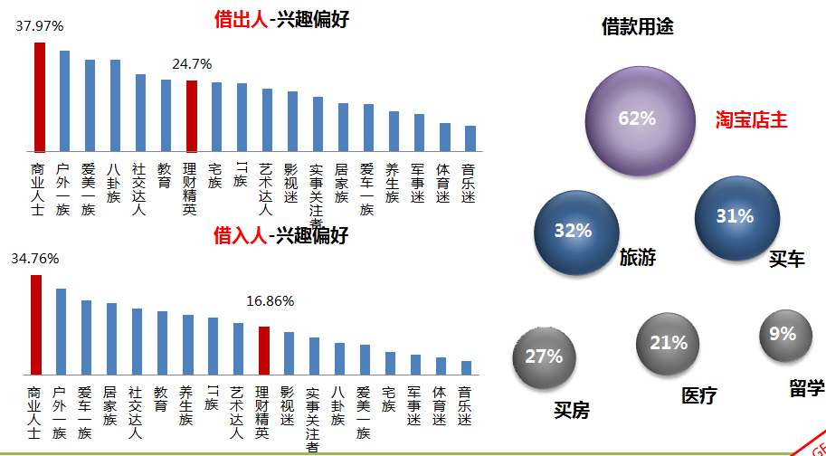 神马推广开户