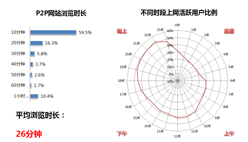 神马搜索开户