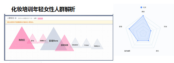 在神马搜索推广的效果