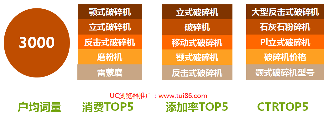 UC�����ƹ����