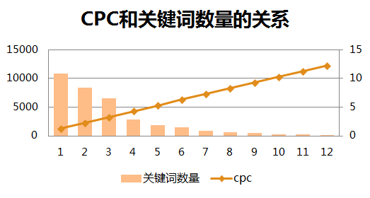 UC�����ƹ����