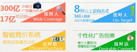 UC信息流展示广告的优势