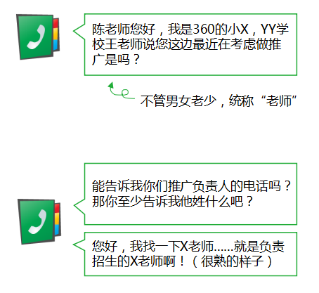 “聊天方法