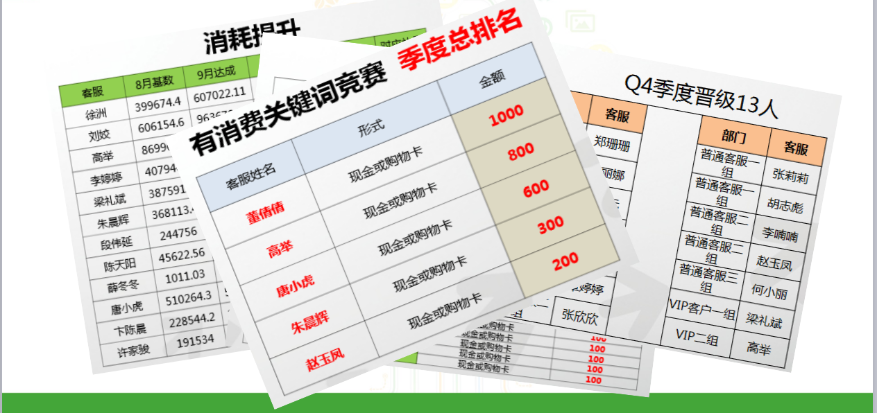数据分析