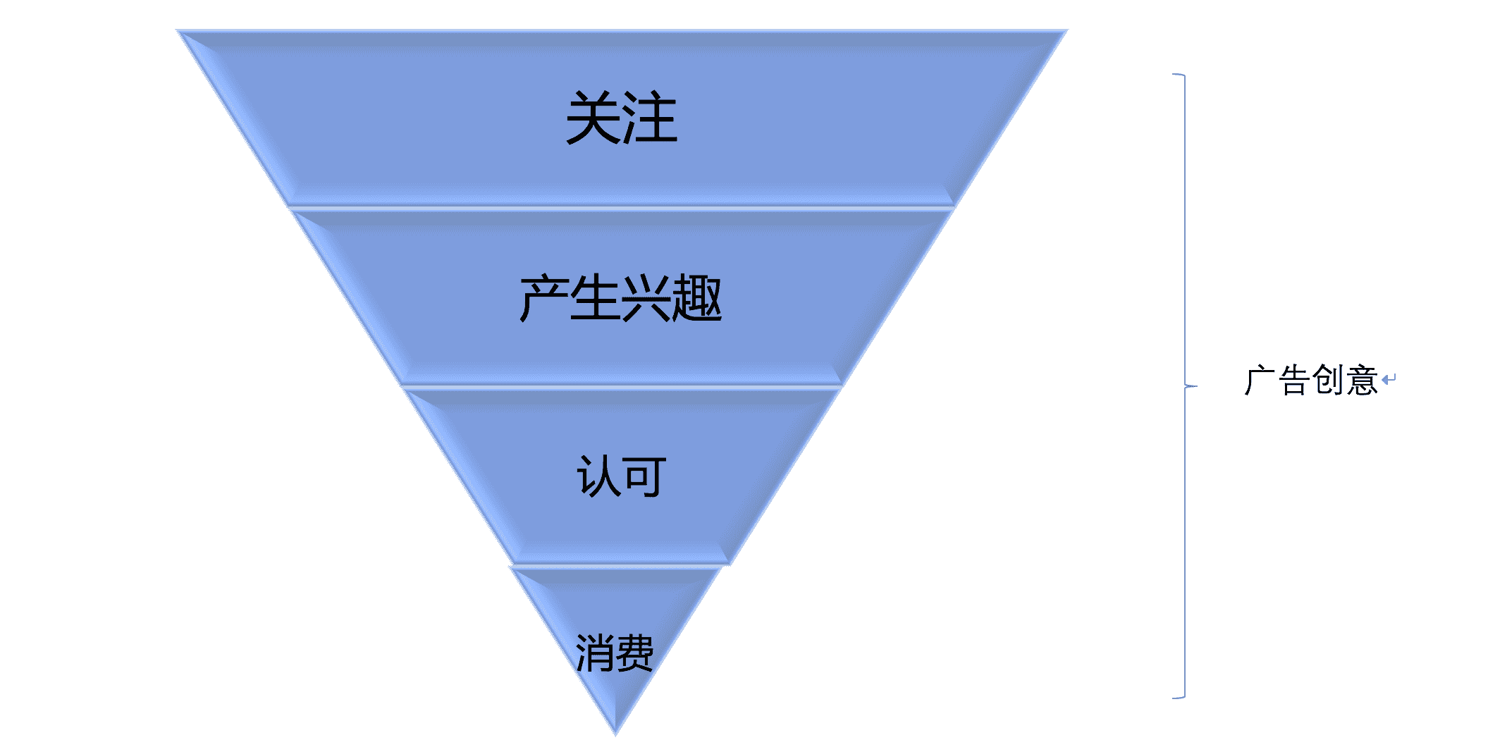 神马广告开户