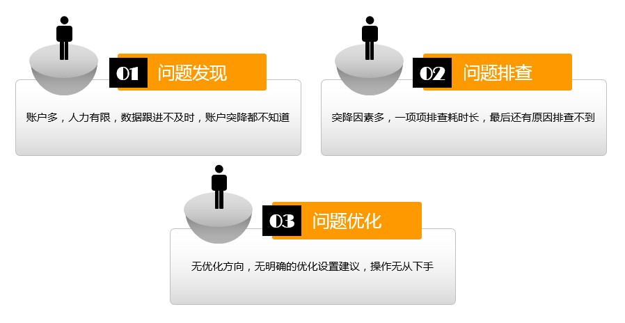 神马广告账户