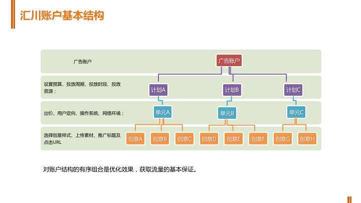 神马开户代理商是哪家?